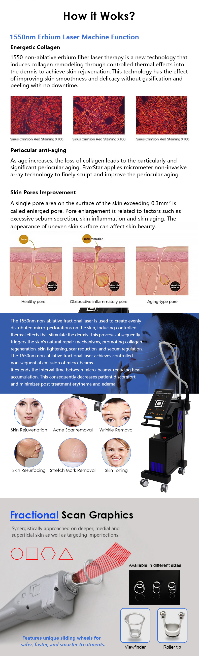 Thulium Laser