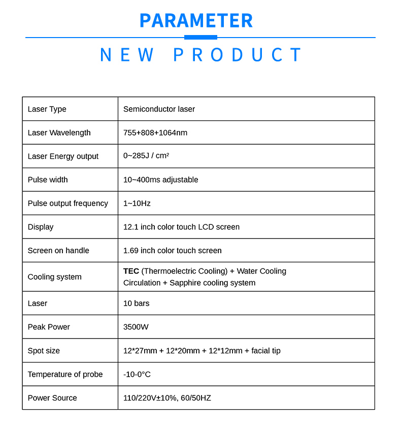 diode laser