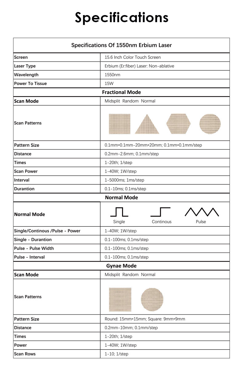 Skin Rejuvenation Machine