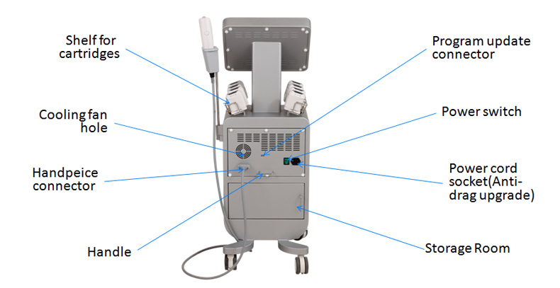 HIFU Face Treatment Machine