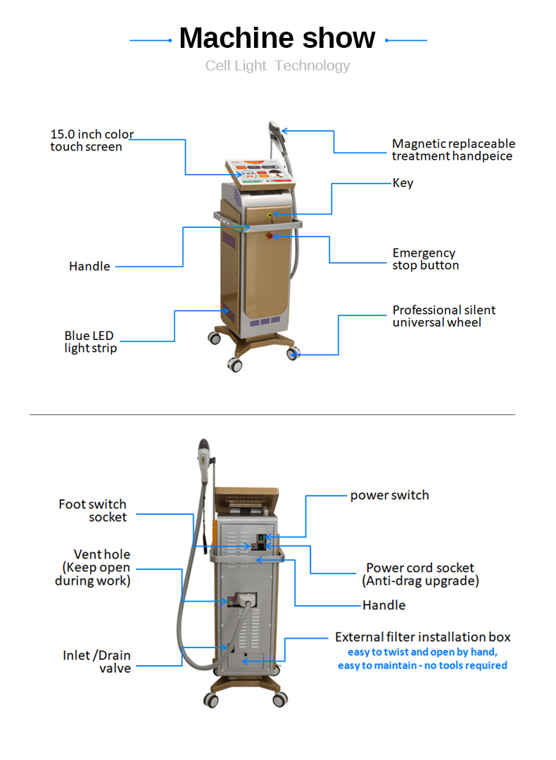 DPL Machine