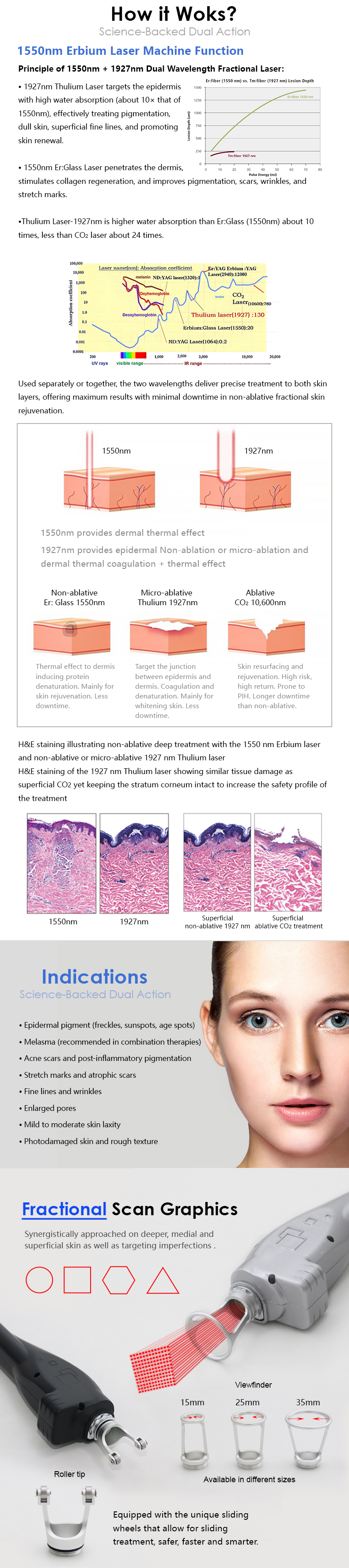 Wrinkle Removal Machine