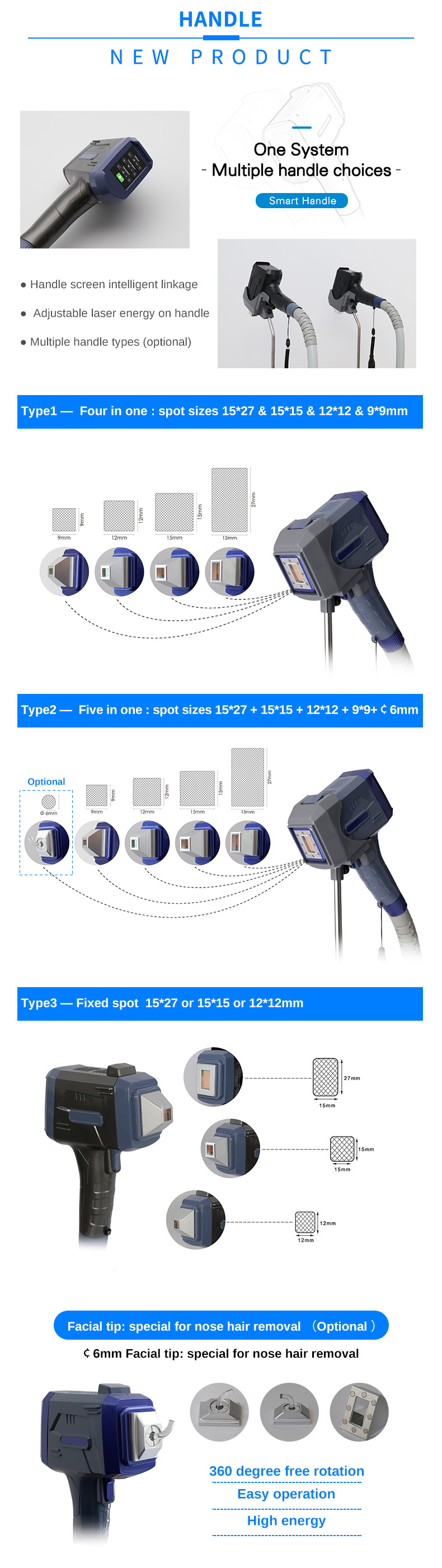 diode laser
